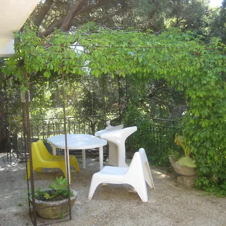 La Rocalla Del Tietar Casa vacanze